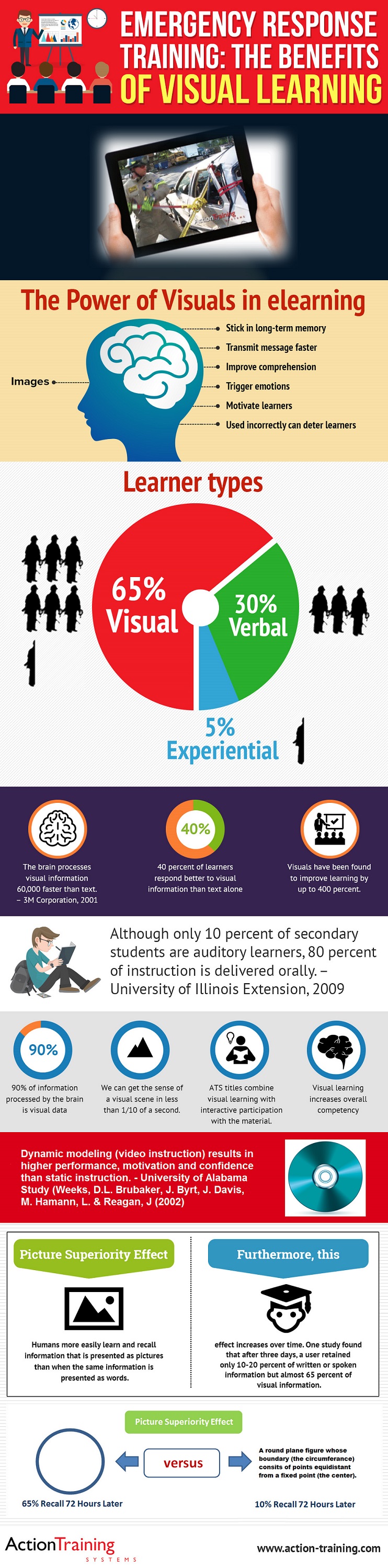 infographic final small